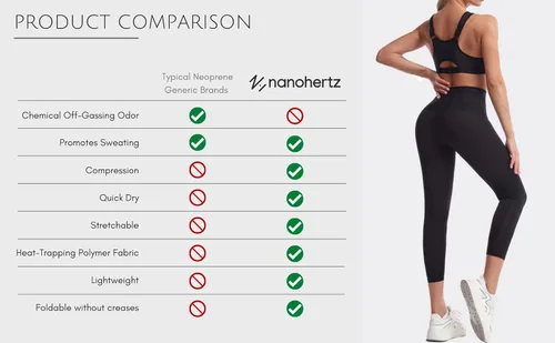 Miniatura 6 de Nano Hertz Traje de sauna para sudar, moldeador, pantalones cortos con bolsillos, entrenamiento de cintura, traje para ejercicio, fitness, gimnasio