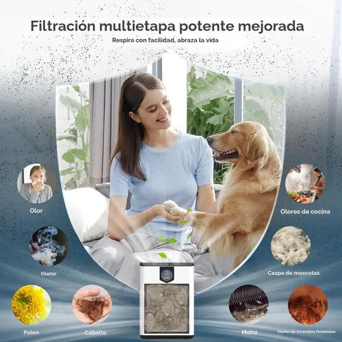 Miniatura 7 de DAYETTE Purificador de aire para el hogar habitación grande de hasta 3000 pies cuadrados con 2 filtros HEPA H14, purificadores de aire