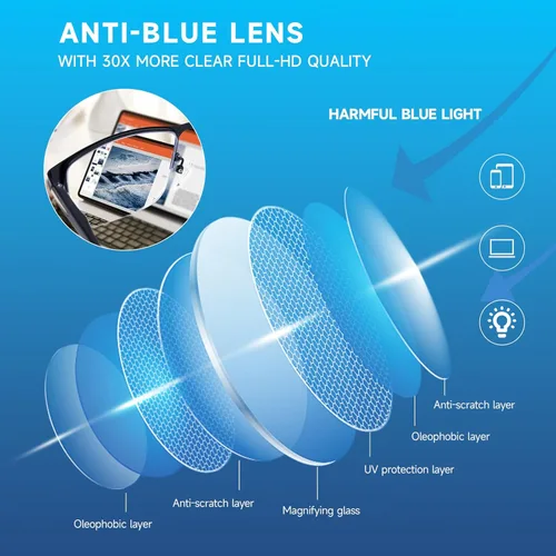 Miniatura 3 de SKYOAK Paquete de 2 lentes de lectura TR90 de alta calidad para hombres, medio marco sin línea, bloqueo de luz azul, para lectura frente a