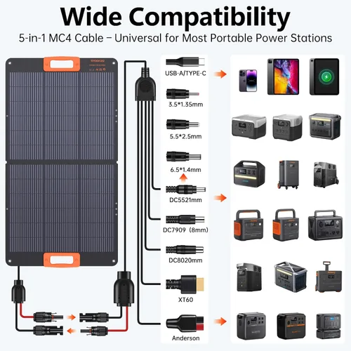 Miniatura 3 de Panel solar de 100 W, paneles solares portátiles tipo N 16BB para central eléctrica, panel solar plegable, QC3.0 USB-A y tipo C, 25% de alta