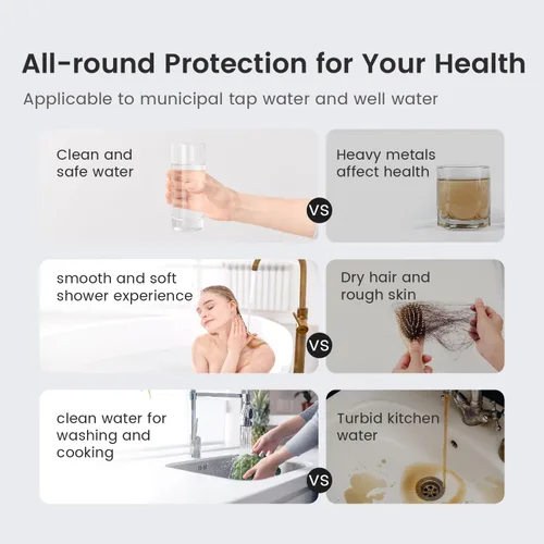Miniatura 8 de Waterdrop Sistema de filtro de agua de 3 etapas para toda la casa, reduce el hierro y el manganeso, con filtros de carbono y sedimentos, filtración