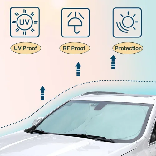 Miniatura 4 de Parasol para parabrisas para Nissan Rogue 3ª generación 2021 2022 2023 (no para Rogue Sport), pantalla plegable para ventana delantera, bloquea