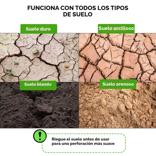 Miniatura 3 de Paquete de 4 brocas de taladro para plantar – Herramienta de agujero en espiral de jardín y plantador de bulbos para agujeros de paraguas