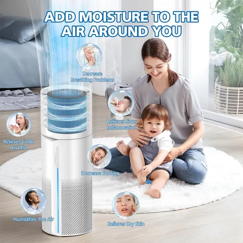 Miniatura 7 de MIRO PRO Filtro de Humectación Compatible con Purificador de Aire y Humidificador 2-en-1 de Afloia MIRO PRO y KILO PRO, Cortina Húmeda Lavable