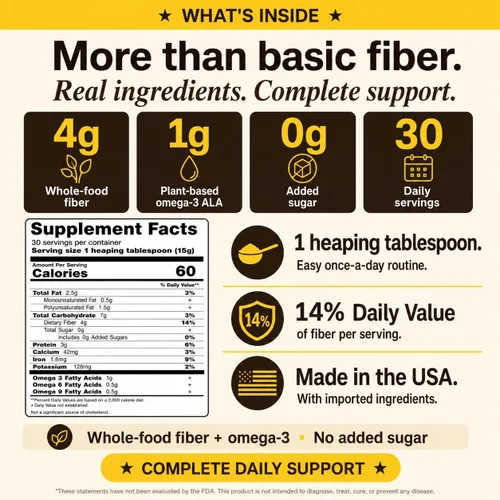 Miniatura 8 de Suplemento de fibra prebiótica en polvo: fibra soluble e insoluble con linaza, cáscara de psyllium, salvado de avena y omega-3 para salud digestiva
