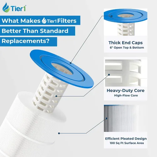Miniatura 8 de Tier1 Cartucho de filtro de piscina de repuesto Pentair R173215, paquete de 4, compatible con Pleatco PAP100, Unicel C-9410, Filbur FC-0686 23-5/8