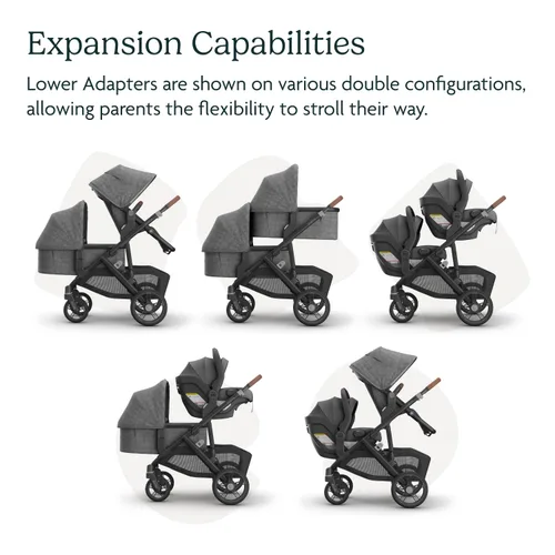 Miniatura 4 de UPPAbaby Adaptador inferior para cochecitos Vista, Vista V2, Vista-V3/Compatible con RumbleSeat V2+, moisés, Aria, Mesa V2 y Mesa Max, fijación