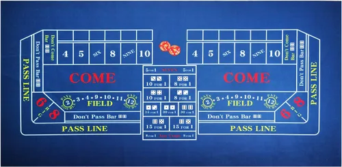 Miniatura 7 de BALIKEN Fieltro de casino de mesa 36 "x72" para dados Casino Tabla Fieltro Mat