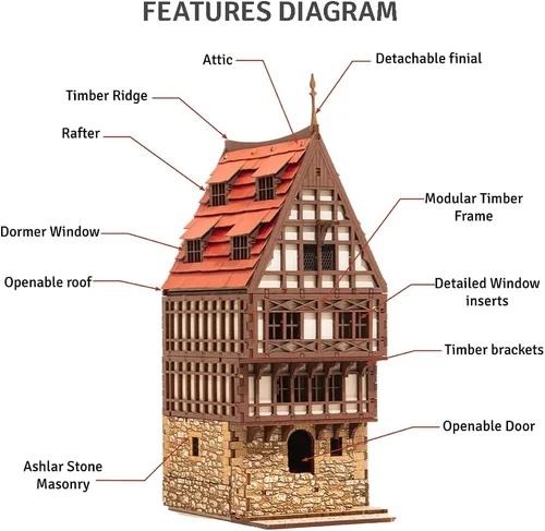 Miniatura 6 de Casa en Fila Ámbar, kit de construcción de madera DIY para adultos, adecuado para jugar - Realista