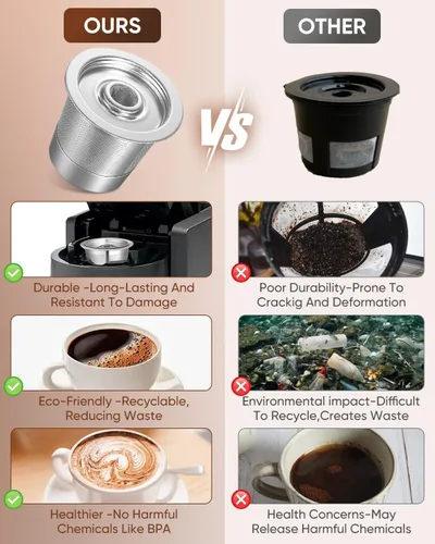 Miniatura 5 de Paquete de 2 tazas K reutilizables para Keurig 1.0 – Cápsulas de café de acero inoxidable con tapa esférica y cuchara de metal – Filtros de café