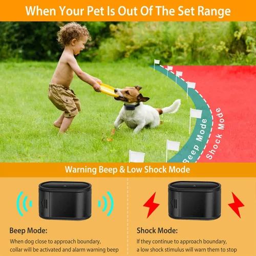 Miniatura 2 de Moclever Sistema inalámbrico de valla para perros, sistema eléctrico de contención de mascotas de 1.2 acres con collar de choque impermeable, cable