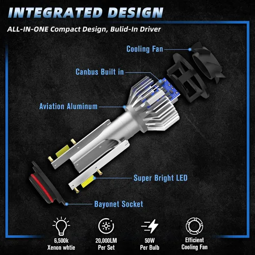 Miniatura 4 de Compatible con Honda Civic (2004-2013, 2014-2015 Sedán), combo de bombillas 9005 de haz alto y 9006 de haz bajo, luces de 24000 lm 6500 K, IP68