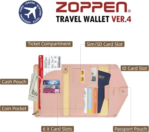 Miniatura 4 de Zoppen - Billetera de viaje con bloqueo RFID multiusos (Ver.4) Portatarjetas de pasaporte y vacunas, organizador de documentos de tres pliegues