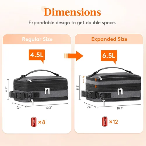 Miniatura 4 de Lifewit Lonchera expandible para hombres, bolsa de almuerzo aislada, bolsa enfriadora portátil con correas para el hombro y 2 paquetes de hielo