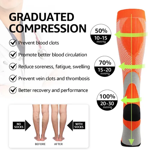 Miniatura 5 de Kickticks 4 pares de calcetines de compresión para mujer y hombre, unisex, 20-30 mmHg hasta la rodilla, tallas grandes, pantorrillas anchas