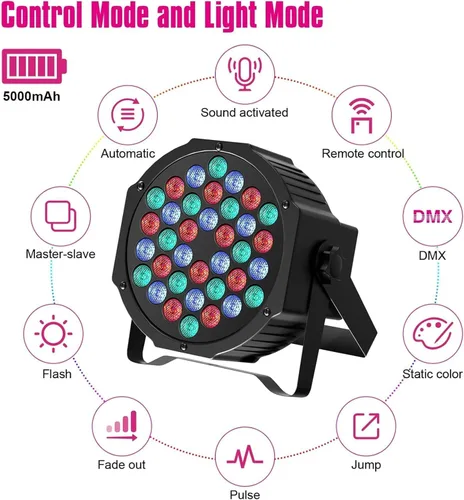 Miniatura 4 de HOLDLAMP Luces Par recargables de 36 W RGB alimentadas por batería, luces LED inalámbricas para DJ, activadas por sonido y control remoto para 1