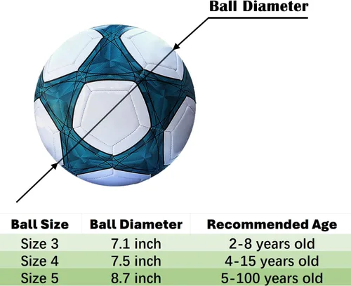 Miniatura 2 de Balón de fútbol tamaño 3,4,5 PU suave para práctica de entrenamiento, regalo para niños y niñas, viene con bomba y aguja
