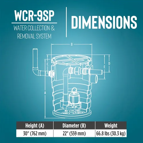 Miniatura 2 de Little Giant WCR-9SP 115 voltios, 4/10 HP, 4800 GPH Sistema automático de recolección y eliminación de agua/filtraciones para exteriores con bomba
