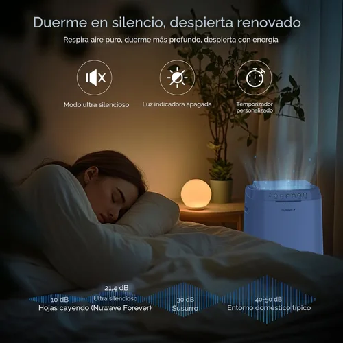 Miniatura 9 de Nuwave Forever Smart - Purificador de aire para el hogar, nunca reemplaza el sistema de filtro de aire, filtración patentada de 7 etapas, limpia una