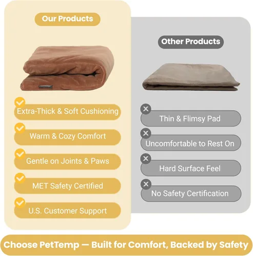 Miniatura 4 de Almohadilla térmica para mascotas para gatos y perros, interior y exterior, impermeable, con calefacción, cama para perros, cable resistente a