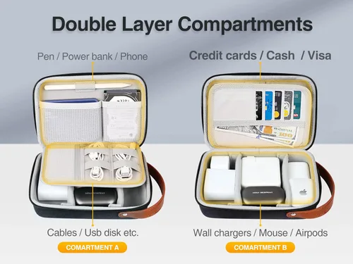 Miniatura 2 de Luxtude Tech - Funda organizadora de viaje, organizador de electrónica portátil, funda rígida con cremallera para cables de carga, cargadores