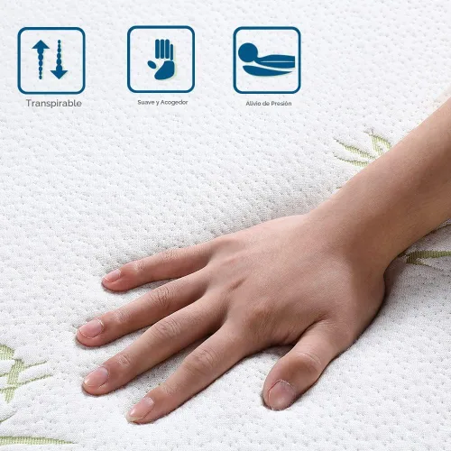 Miniatura 7 de Inofia Colchón plegable tamaño individual, colchón de espuma viscoelástica triple de 6 pulgadas con funda extraíble ultrasuave, parte inferior