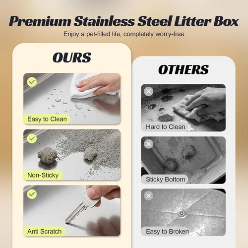Miniatura 6 de Caja de arena cerrada de acero inoxidable con tapa, caja de arena de metal extra grande para gatos grandes, caja de arena extraíble para gatos