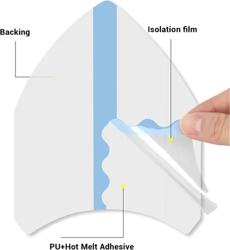 Miniatura 7 de 20 calcomanías antirozaduras en el interior del muslo, en forma de V, cintas invisibles transparentes para muslos, protección contra rozaduras