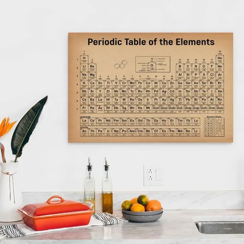 Miniatura 4 de Póster de mesa periódica, retro, carteles educativos, impresiones artísticas de lienzo para decoración de pared, decoración de habitación