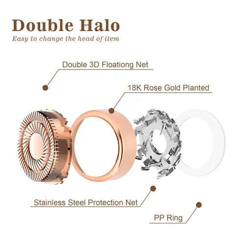 Miniatura 5 de Cabezales de repuesto para removedor de vello facial Gen 2 para un toque de acabado impecable, cuchillas de doble anillo compatibles