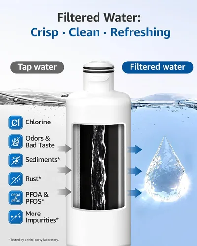 Miniatura 4 de Maxblue Filtro de agua para refrigerador MB-F45, compatible con Samsung® DA97-17376B, HAF-QIN/EXP, DA97-08006C, HAF-QIN, RF23M8070SR, RF28R7201SR