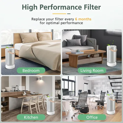 Miniatura 7 de Filtros Air Pro PECO-HEPA de repuesto compatibles con Moleku-le Tri-Power Air Pro Air Puri-fier, filtro de repuesto de alta eficiencia 3 en 1, 1 Air