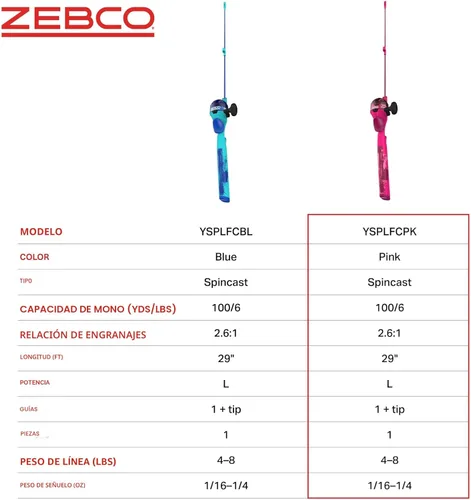 Miniatura 6 de Zebco Youth Floating Spincast Reel and Fishing Rod Combo, Pre-Spooled with 6-Pound Cajun Line Rosa