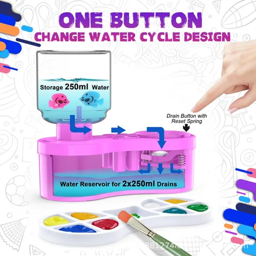 Miniatura 2 de Nueva versión 2026 Limpiador y lavadora de pinceles - Diseño avanzado resistente a fugas para pinturas acrílicas, acuarela y a base de agua
