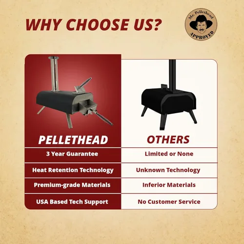 Miniatura 6 de Horno portátil de pellets para cocinar al aire libre, parrilla de leña con piedra de 13 pulgadas, alcanza altas temperaturas para pizza crujiente