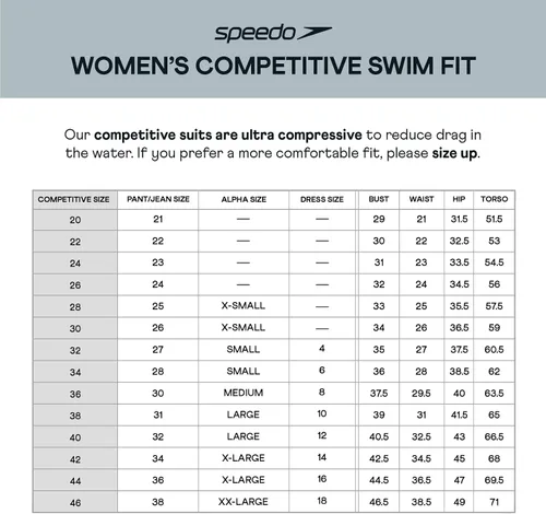 Miniatura 5 de Speedo Prolt Super Pro Solid - Traje de baño de una pieza para mujer, color liso