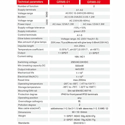 Miniatura 7 de GEYA Relé de bloqueo electrónico relé de impulso relé de memoria 2SPDT 16A voltaje de amplio rango AC/DC12V-240V Montaje en riel DIN