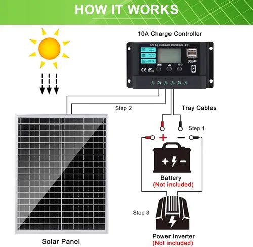 Miniatura 5 de Panel solar de 20W 12V monocristalino, kit de panel solar impermeable con controlador de carga de 10A para RV, remolque, auto, techo, granja