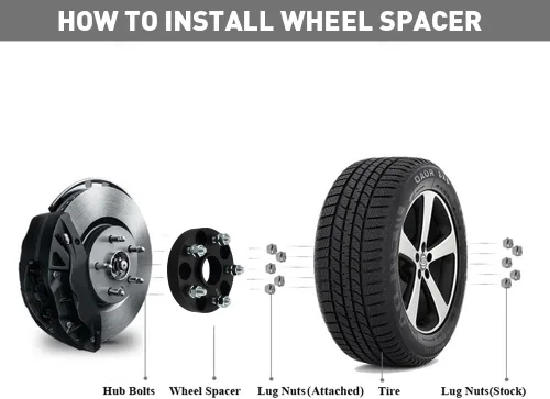 Miniatura 3 de 4 piezas de espaciadores de rueda centrados en el cubo negro 5x120 de 1 pulgada con pernos 14x1.5 de 66.9 de diámetro interior compatibles con Chevy