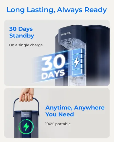 Miniatura 9 de Waterdrop ED61B Dispensador de filtro de agua, jarra de agua recargable de 200 galones, sistema instantáneo de encimera de 15 tazas, eficiencia