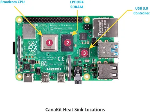 Miniatura 2 de CanaKit - Kit Básico Raspberry Pi 4 (2GB de RAM)