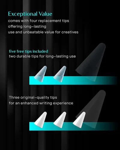 Miniatura 5 de Yebos Lápiz Stylus para Apple iPad 2018-2025, Compatible con Pencil, Duración de Batería 3X, Carga Rápida USB-C, Inclinación y Rechazo de Palma