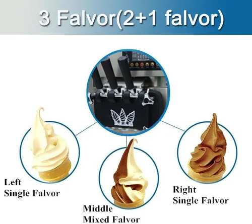 Miniatura 4 de Máquina de helado de servicio suave comercial 3 sabor Máquina comercial del fabricante de helado con pantalla LED 3.5L*2 16-18L/H 110V 1.2kw acero