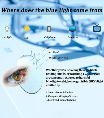 Miniatura 7 de Gafas de lectura para hombres/mujeres, 3 pares de anteojos, lectores de luz azul, anteojos de computadora, lectores de computadora