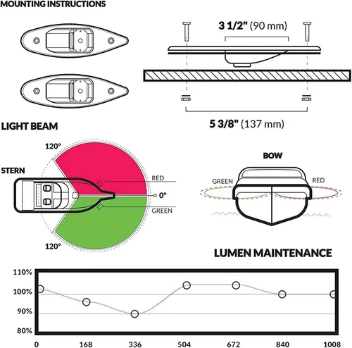 Miniatura 8 de Luces LED de navegación para barco de 12 V, tipo lágrima, para proa, impermeables, con carcasa de acero inoxidable, para barco, yate, señalización