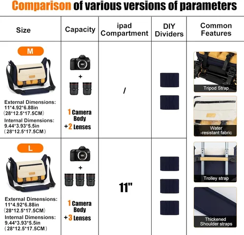 Miniatura 2 de Cwatcun Bolsa de mensajero para cámara – Bolsa impermeable compacta para hombro DSLR para Canon/Nikon/Sony, bolsa ligera de viaje y fotografía