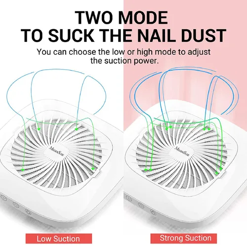 Miniatura 5 de MelodySusie Colector de polvo de uñas profesional clásico con potente succión, ventilador de vacío de uñas SPro de 4000 RPM con 2 modos de succión