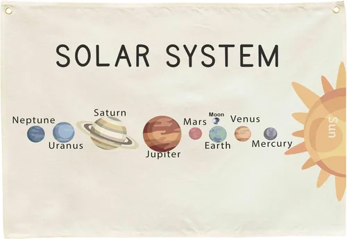 Banner de aula de sistema solar, planeta espacial en lienzo de algodón beige para escuela en casa, jardín de infantes, guardería y decoración de