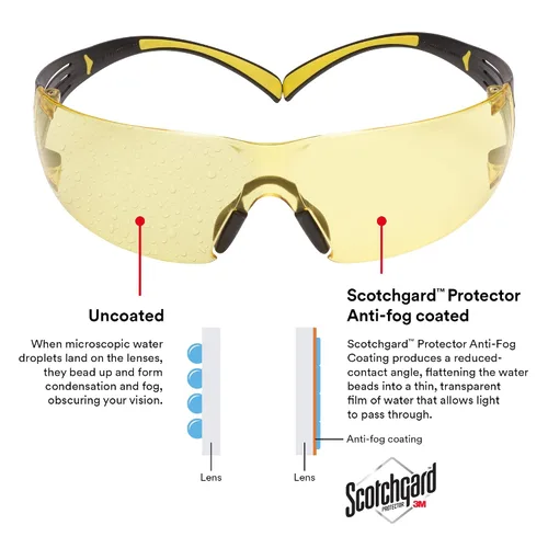 Miniatura 6 de 3M - Lentes de seguridad SecureFit, paquete de 20, ANSI Z87, antiarañazos y antivaho Scotchgard, lente ámbar, marco amarillo/negro, varillas