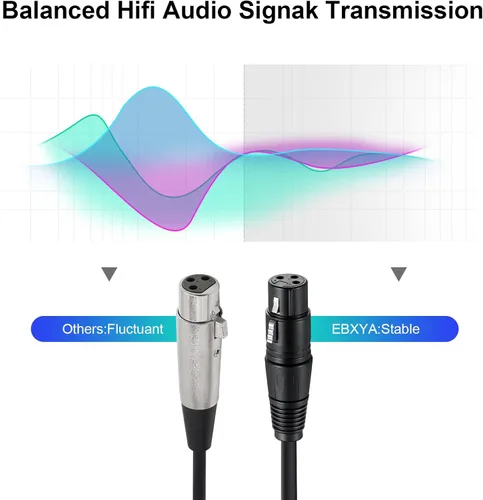 Miniatura 5 de EBXYA Paquete de 10 cables XLR XLR macho a hembra de 3 pines, cable de conexión de micrófono de 3 pines, cable de iluminación compatible